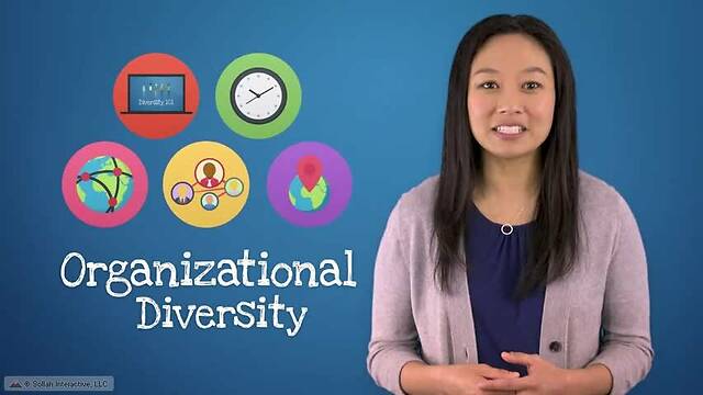 Diversity 101™ - Merge Ahead