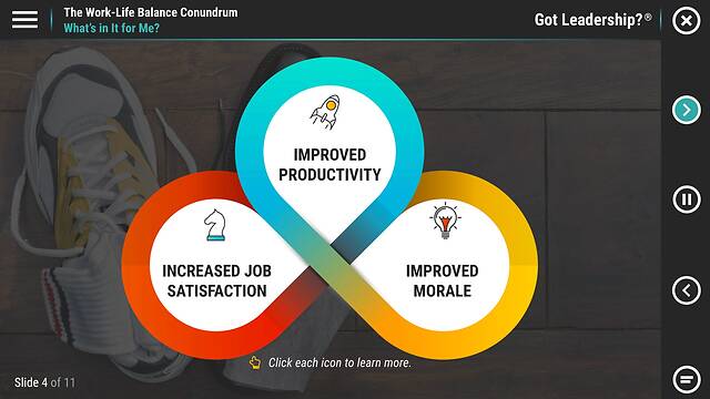 Got Leadership?® The Work-Life Balance Conundrum (for Managers)™