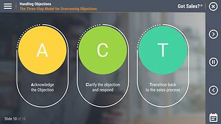 Got <mark>Sales</mark>?™ Handling Objections